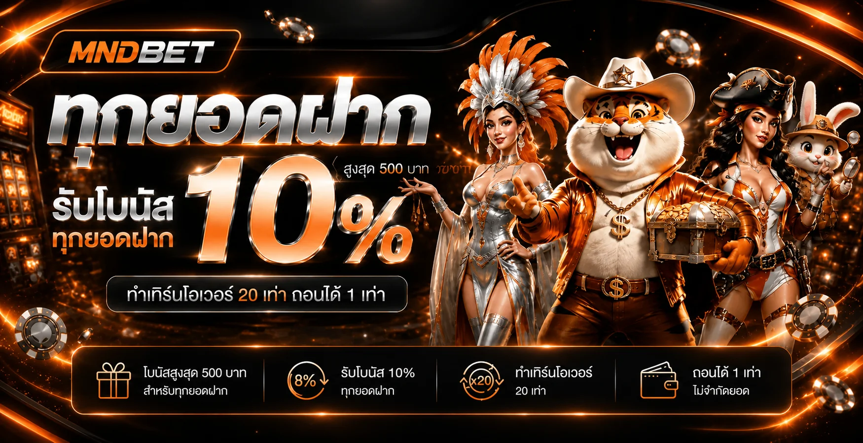 MNDBET เว็บตรง ทางเข้า สล็อต ทดลองเล่น และโปรโมชั่น